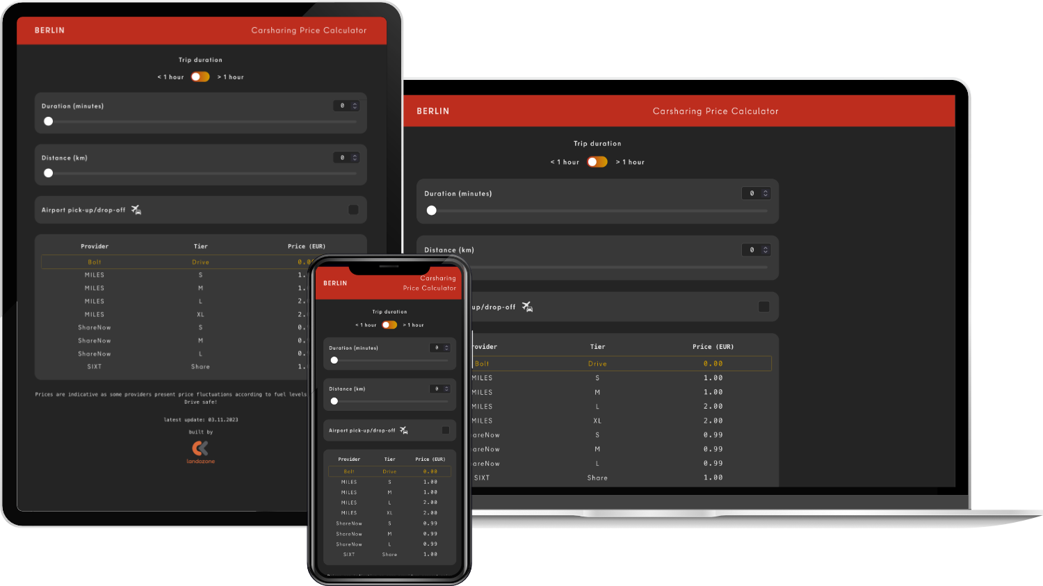 Berlin Carsharing Price Calculator