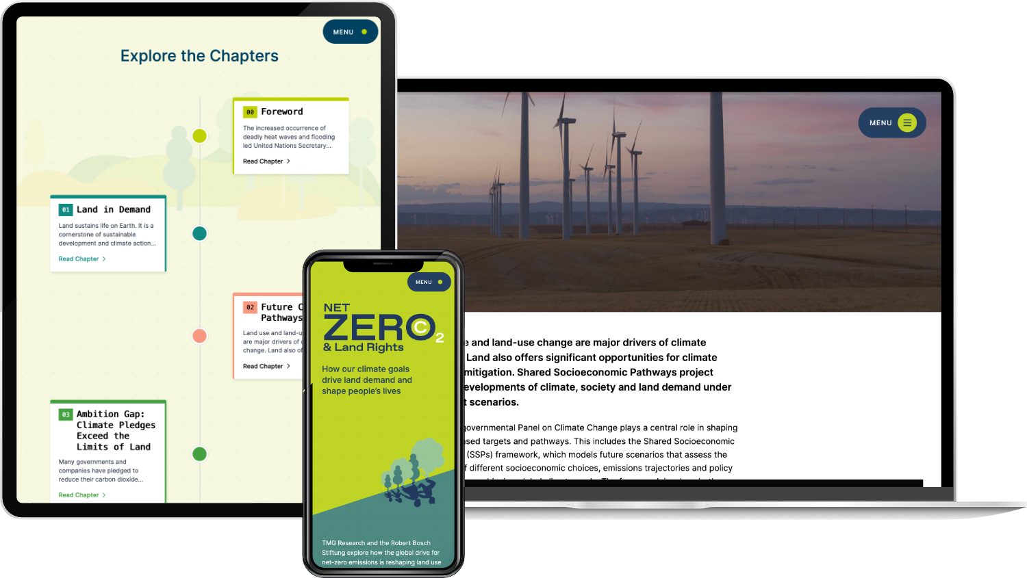 Net Zero & Land Rights